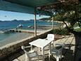 Slađenovići, Terrasse commune dans l’hébergement en type room, avec la vue sur la mer, animaux acceptés et WiFi.