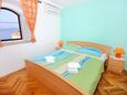 Спальня 2 Slađenovići, Спальня 2 в размещении типа house, доступный кондиционер и WiFi.