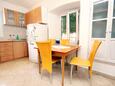 Столовая 1 Slađenovići, Столовая 1 в размещении типа house, WiFi.