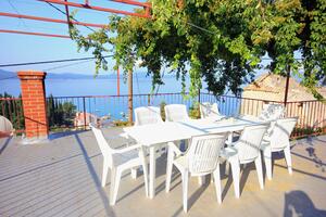 Seaside holiday house Sladenovici, Dubrovnik - 2163