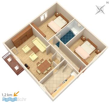 Plan Orašac, Plan in the apartment, dopusteni kucni ljubimci.