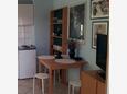 Blagovaonica Slano, Blagovaonica u smještaju tipa apartment, kućni ljubimci dozvoljeni i WiFi.