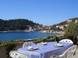 Shared terrace - view Suđurađ, Shared terrace - view in the room, WIFI.
