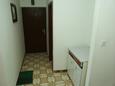 Przedpokój Žaborić, Przedpokój w zakwaterowaniu typu apartment, WiFi.