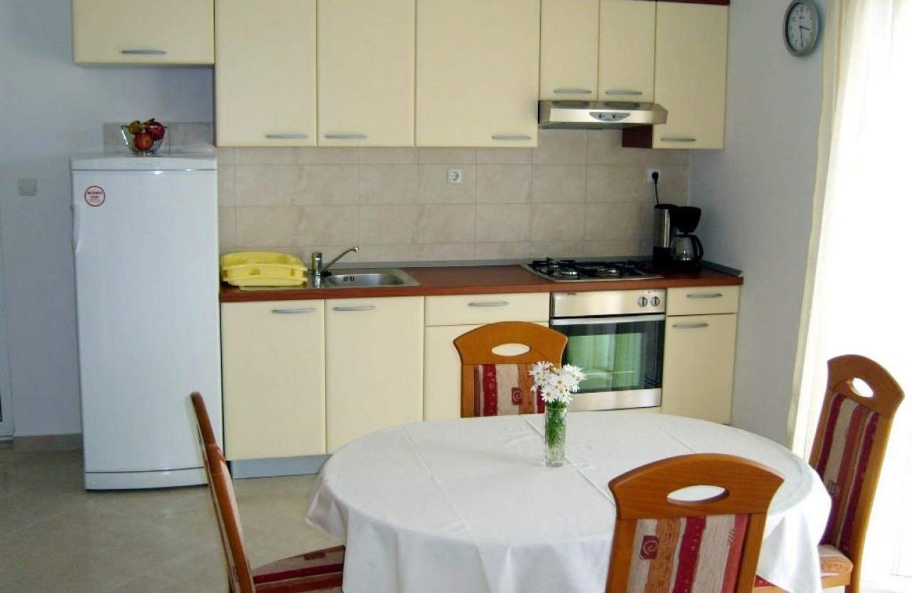 Top Rab Barbat Top Rab Barbat