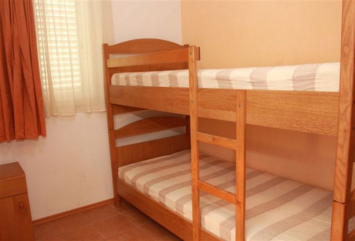 Top Čiovo Okrug Gornji Top Čiovo Okrug Gornji