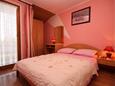 Спальня 1 Rovinj, Спальня 1 в размещении типа apartment, Домашние животные допускаются и WiFi.