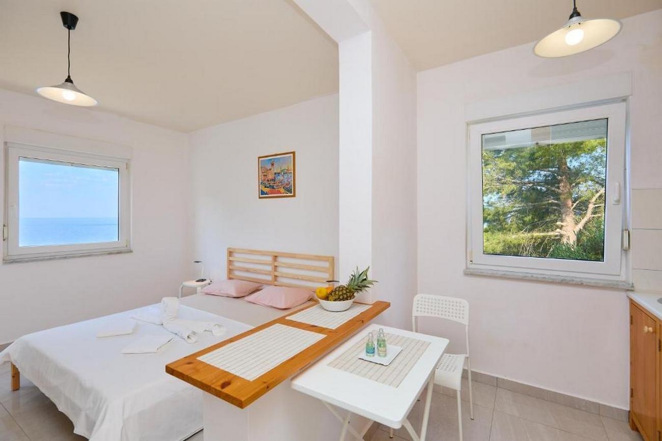 Top Mljet Sutmiholjska Top Mljet Sutmiholjska