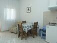 Столовая Peroj, Столовая в размещении типа apartment, dopusteni kucni ljubimci i WIFI.