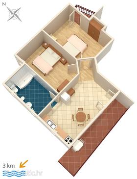 Plan Rovinj, Plan in the apartment, dopusteni kucni ljubimci i WIFI.