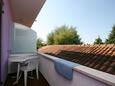 Balcony Kukci, Balcony in the room, dopusteni kucni ljubimci i WIFI.
