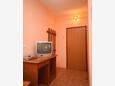 Hallway Kukci, Hallway in the room, dopusteni kucni ljubimci i WIFI.