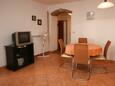 Dining room Vrsar, Dining room in the apartment, dopusteni kucni ljubimci.