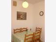 Povljana, Jídelna v ubytování typu apartment, s klimatizací a WiFi.