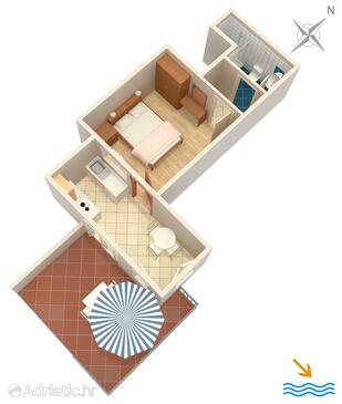 Plan Medveja, Plan in the apartment, dopusteni kucni ljubimci i WIFI.