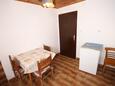 Jídelna Povljana, Jídelna v ubytování typu apartment.