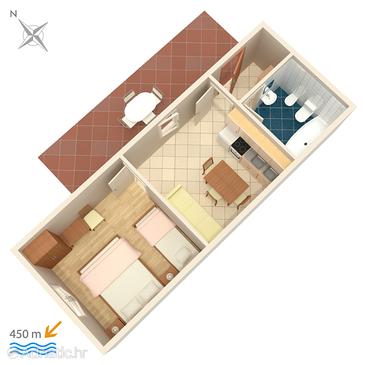 Plan Valbandon, Plan in the apartment, dopusteni kucni ljubimci.