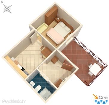 Plan Ičići, Plan in the apartment, dopusteni kucni ljubimci i WIFI.