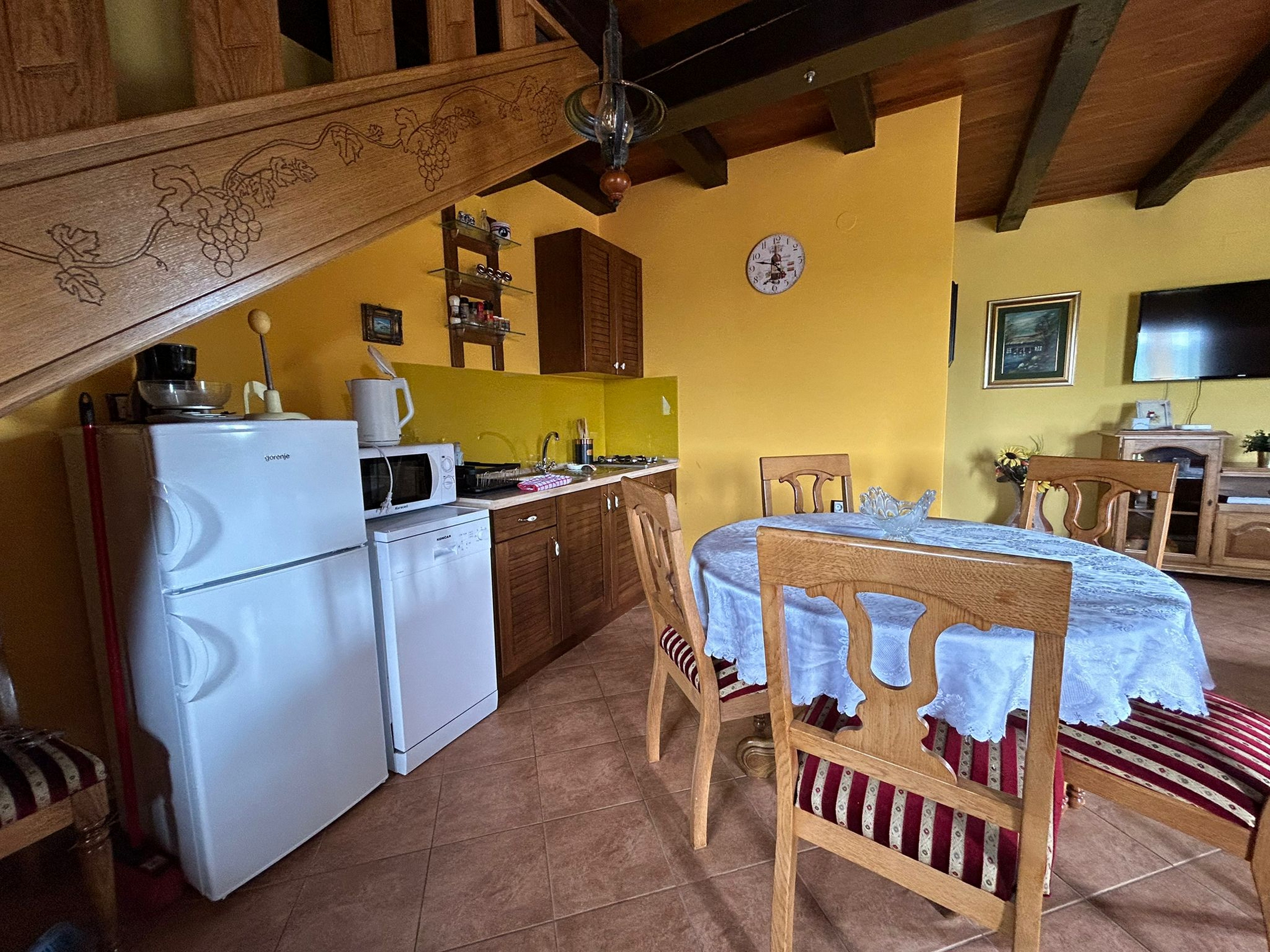 Top Zagreb i okolica Glavnica Donja Top Zagreb i okolica Glavnica Donja