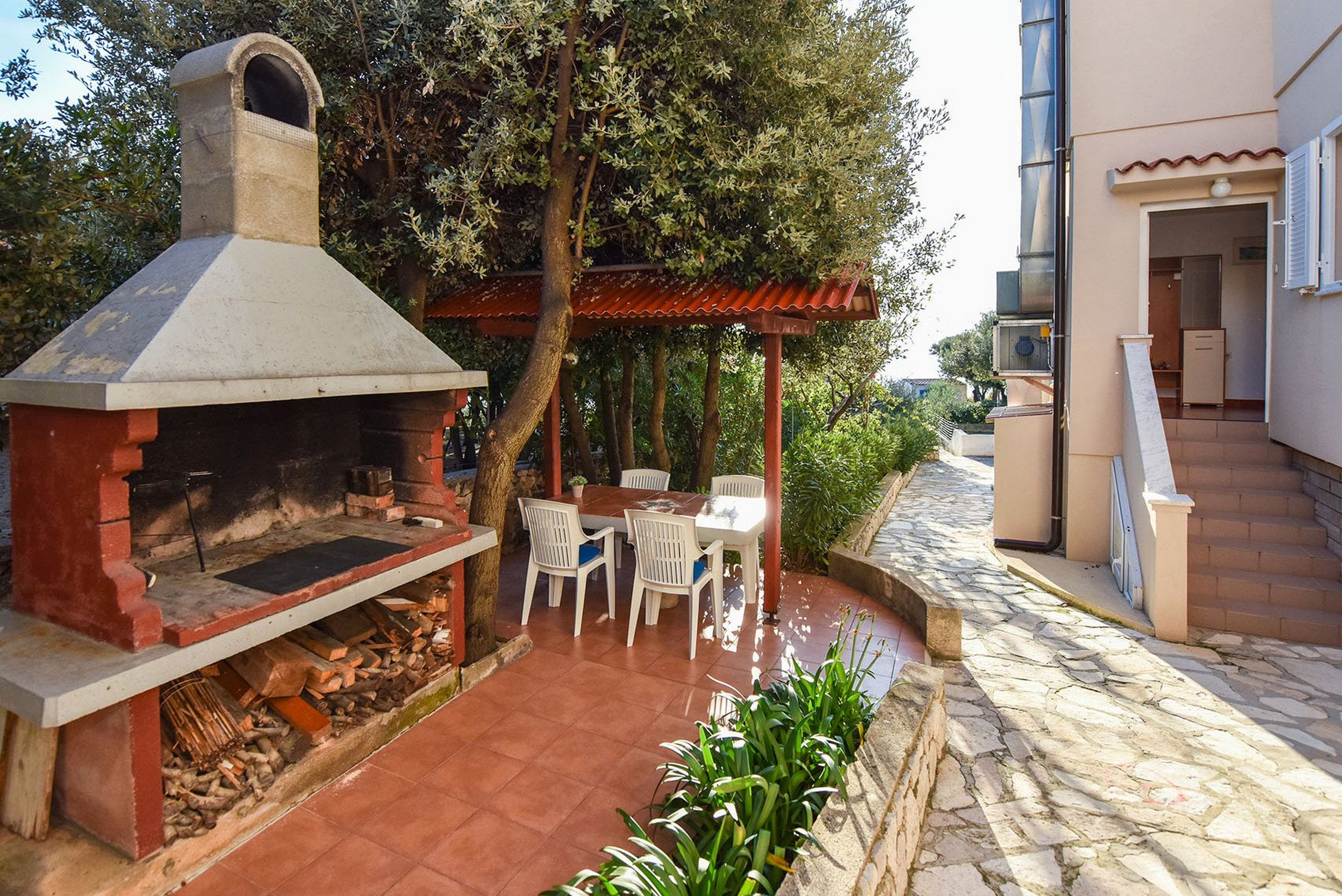 Top Pag Mandre Top Pag Mandre