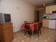 Dining room Crikvenica, Dining room in the apartment, (pet friendly) and WiFi.