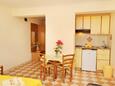 Blagovaonica Crikvenica, Blagovaonica u smještaju tipa studio-apartment, kućni ljubimci dozvoljeni i WiFi.