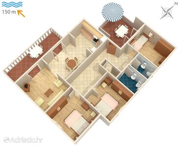 Plan Duga Luka (Prtlog), Plan in the apartment, WIFI.