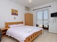 Ložnice Selce, Ložnice v ubytování typu room, s klimatizací, domácí mazlíčci povoleni a WiFi.