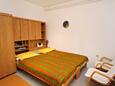 Ložnice 4 Šmrika, Ložnice 4 v ubytování typu apartment, domácí mazlíčci povoleni a WiFi.