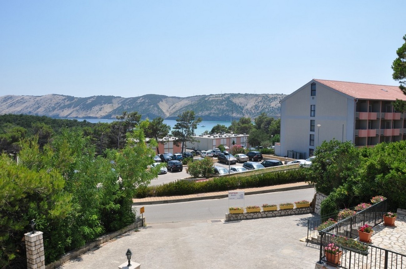 Top Rab Lopar Top Rab Lopar