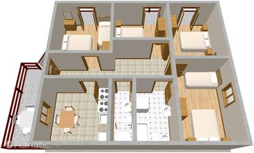 Plan Šimuni, Plan in the apartment, dopusteni kucni ljubimci.