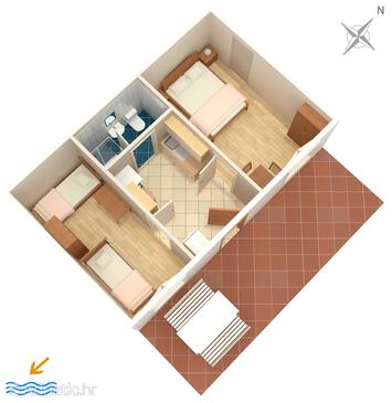Plan Selce, Plan in the apartment, dopusteni kucni ljubimci i WIFI.