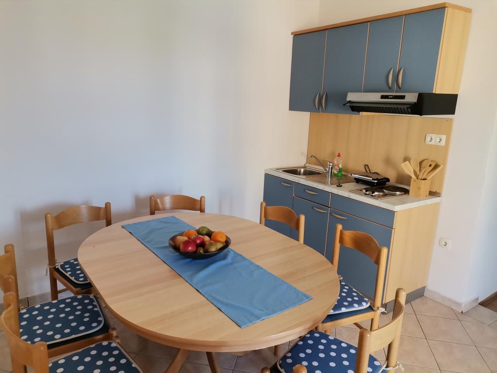 Top Rab Lopar Top Rab Lopar