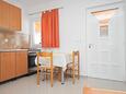 Esszimmer Zubovići, Esszimmer in folgender Unterkunftsart studio-apartment, Haustiere erlaubt und WiFi.