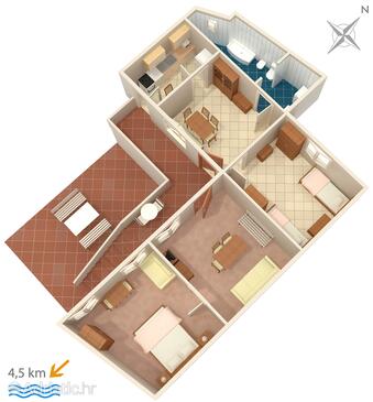 Plan Bribir, Plan in the apartment, dopusteni kucni ljubimci.