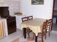Blagovaonica Zubovići, Blagovaonica u smještaju tipa apartment, WiFi.
