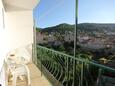 Balkon Vis, Balkon v ubytování typu apartment, s výhledem na moře, domácí mazlíčci povoleni a WiFi.