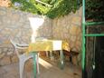 Terrace Vis, Terrace in the apartment, (pet friendly) and WiFi.