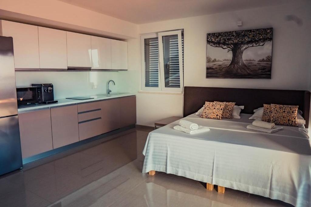 Top Pag Mandre Top Pag Mandre