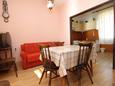 Dining room Komiža, Dining room in the apartment, dopusteni kucni ljubimci i WIFI.