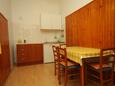 Sala da pranzo Vis, Sala da pranzo nell'alloggi del tipo apartment, WiFi.