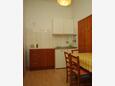 Kuchyně Vis, Kuchyně v ubytování typu apartment, WiFi.