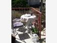 Balkon Vis, Balkon v ubytování typu apartment, s výhledem na moře a WiFi.