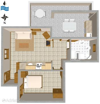 Plan Rukavac, Plan in the apartment, dopusteni kucni ljubimci.