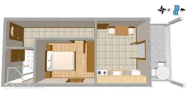 Plan Komiža, Plan in the apartment, dopusteni kucni ljubimci i WIFI.