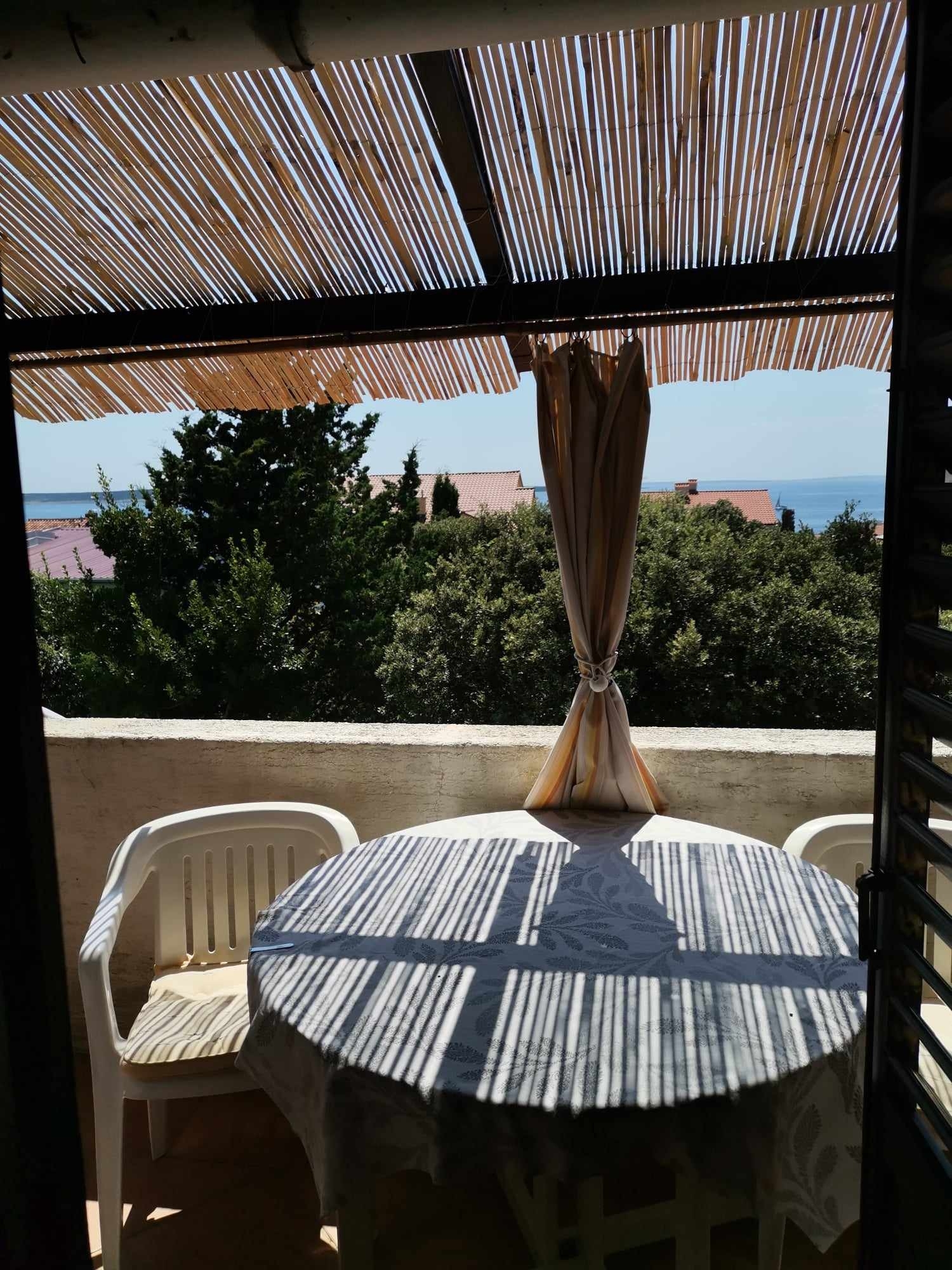 Top Pag Mandre Top Pag Mandre