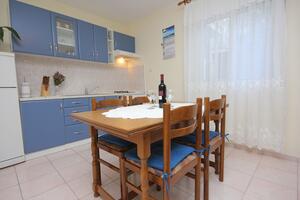 Apartmaji ob morju Vis - 2459