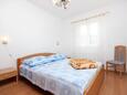 Спальня 3 Rogačić, Спальня 3 в размещении типа apartment, Домашние животные допускаются и WiFi.