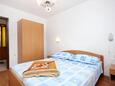 Rogačić, Спальня 3 в размещении типа apartment, Домашние животные допускаются и WiFi.