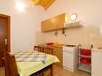 Столовая Milna, Столовая в размещении типа apartment, WiFi.